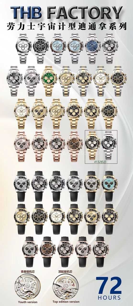 THB Factory Rolex Daytona 126518LN Yellow Gold Rubber Strap Tiffany Blue Dial (12)